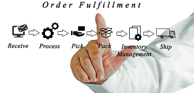 order fulfillment